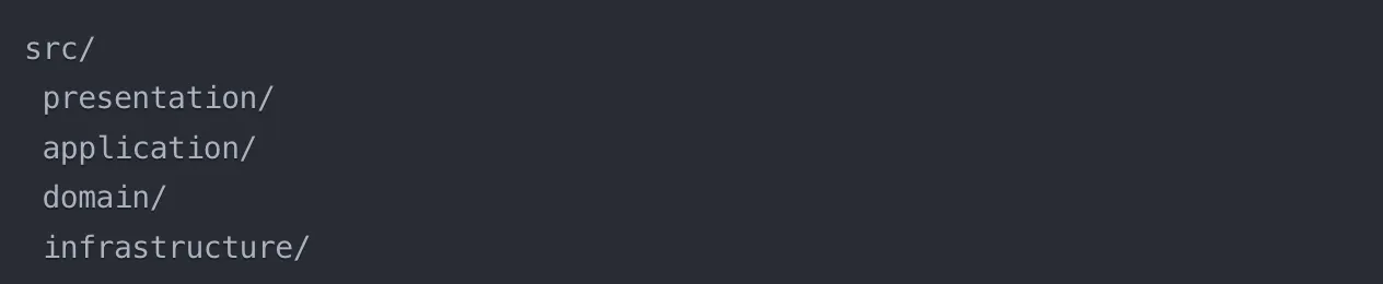 Package by Layer with architecture layers: Application, Domain, Infrastructure
