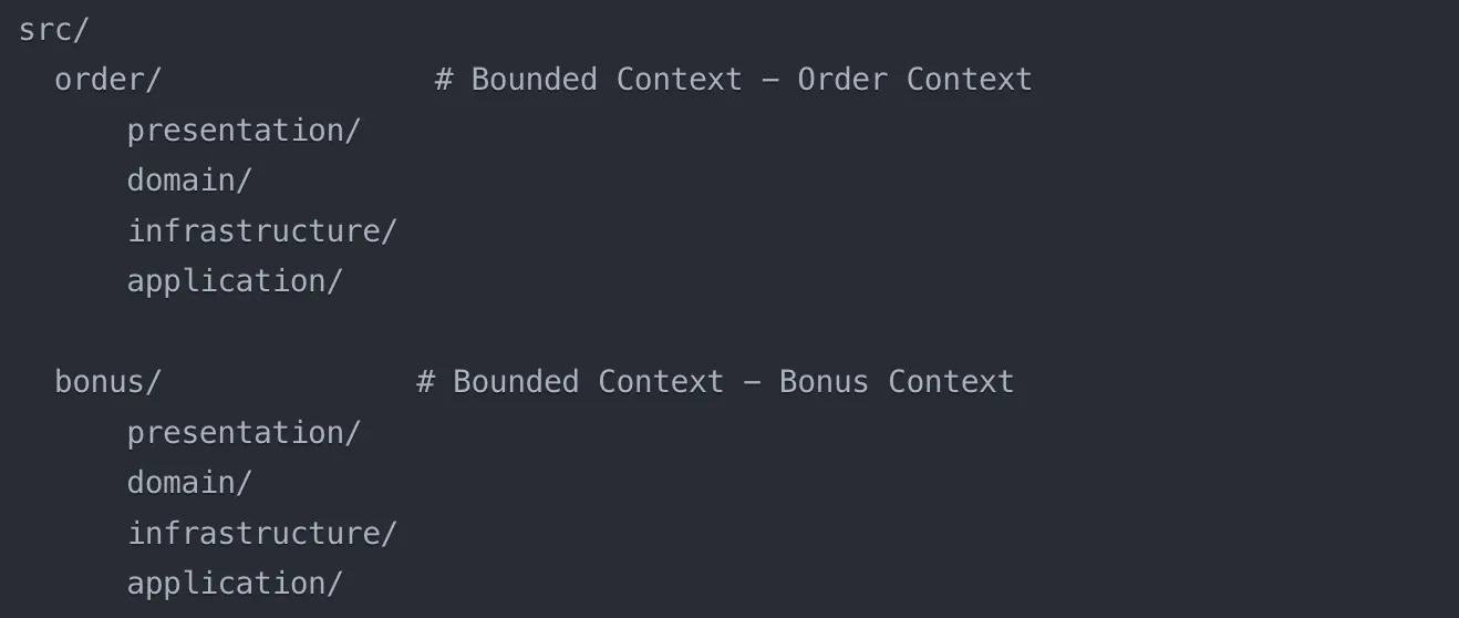 Approach 1: Domain-oriented layers with Bounded Contexts